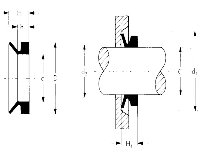 VA-RING